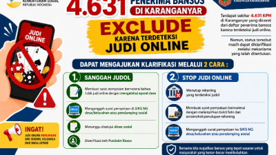 4.631 KPM di Karanganyar Dicoret dari Bansos karena Terdeteksi Judol, Masih Bisa Klarifikasi