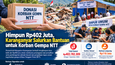 Himpun Rp402 Juta, PemKab Karanganyar Salurkan Bantuan untuk Korban Gempa NTT