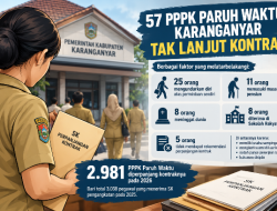57 PPPK Paruh Waktu Karanganyar Tak Lanjut Kontrak, 25 Orang Undur Diri
